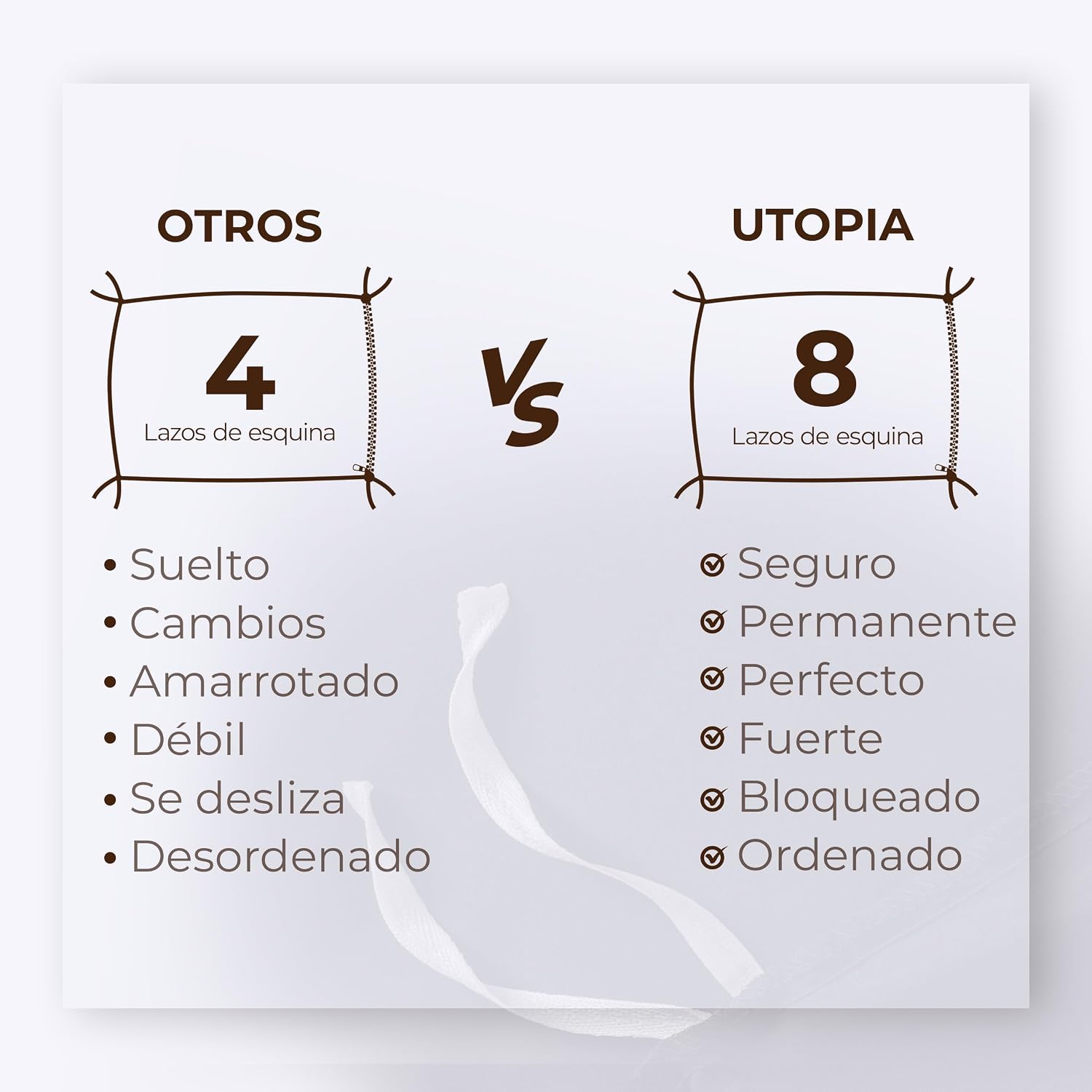Comparativa de los 8 lazos de sujeción de la funda nórdica Utopia Bedding frente a 4 de otras fundas