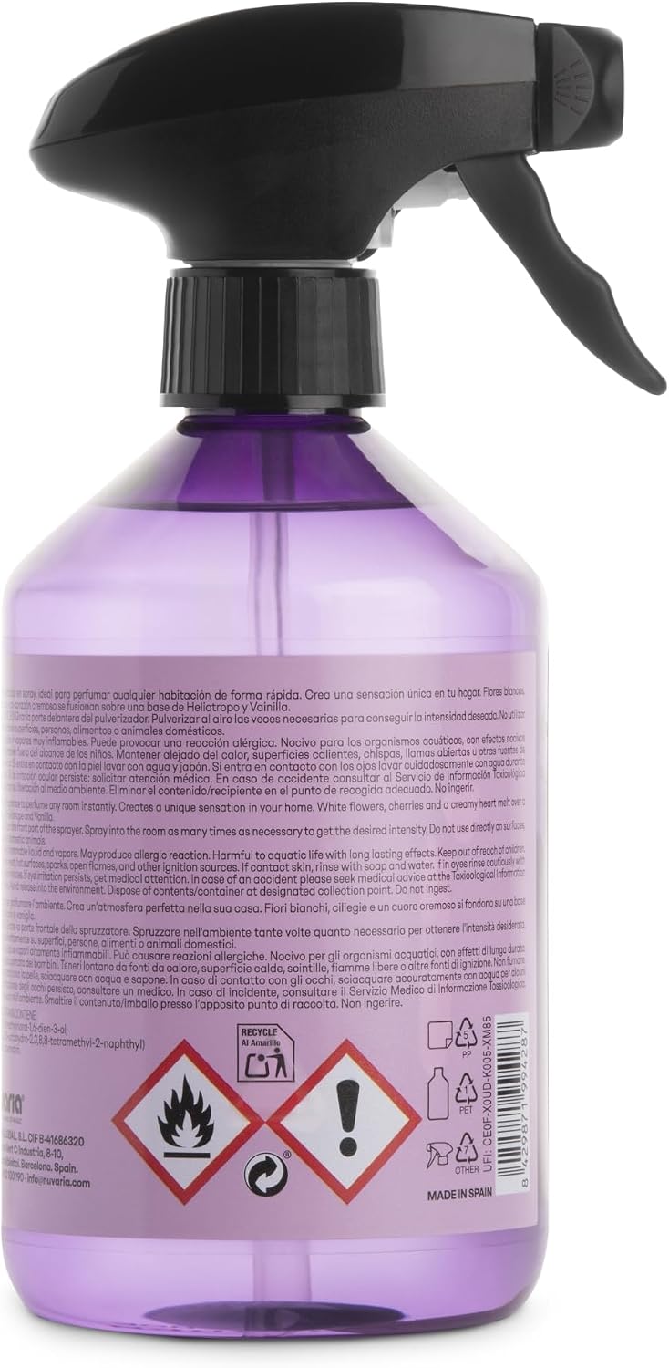 Notas olfativas del ambientador Vicky Essence Velvet Garden